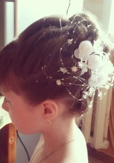 «Детские прически»